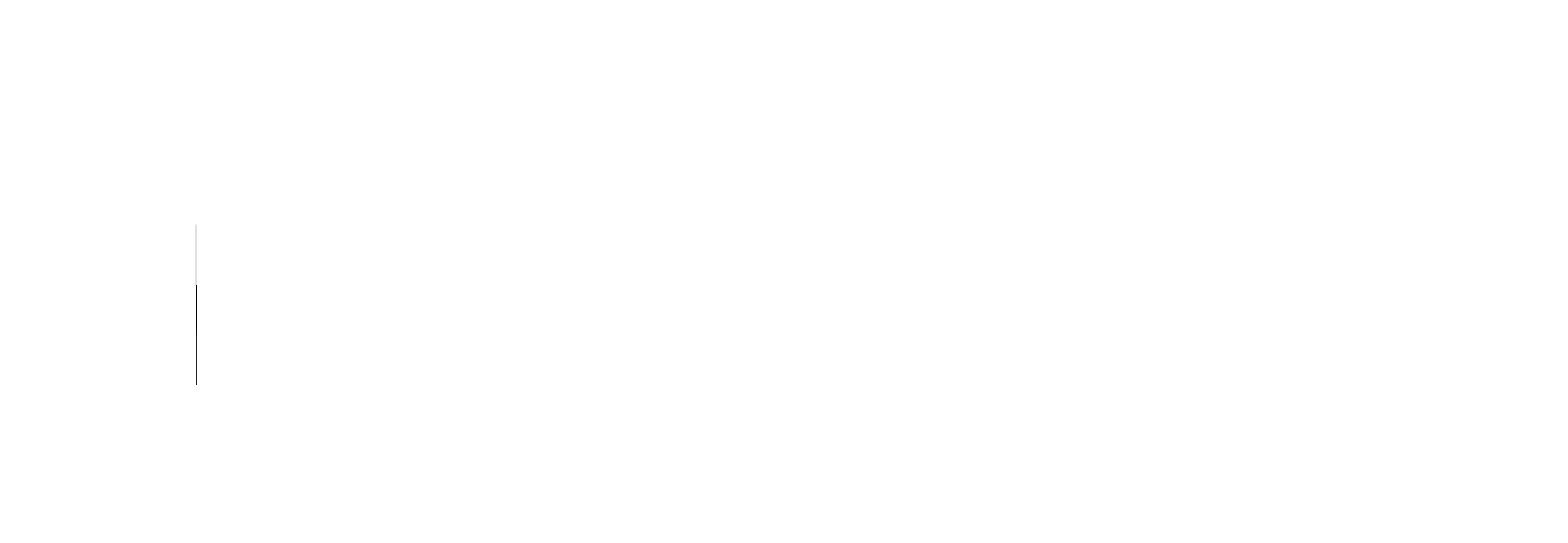 ArcelorMittal